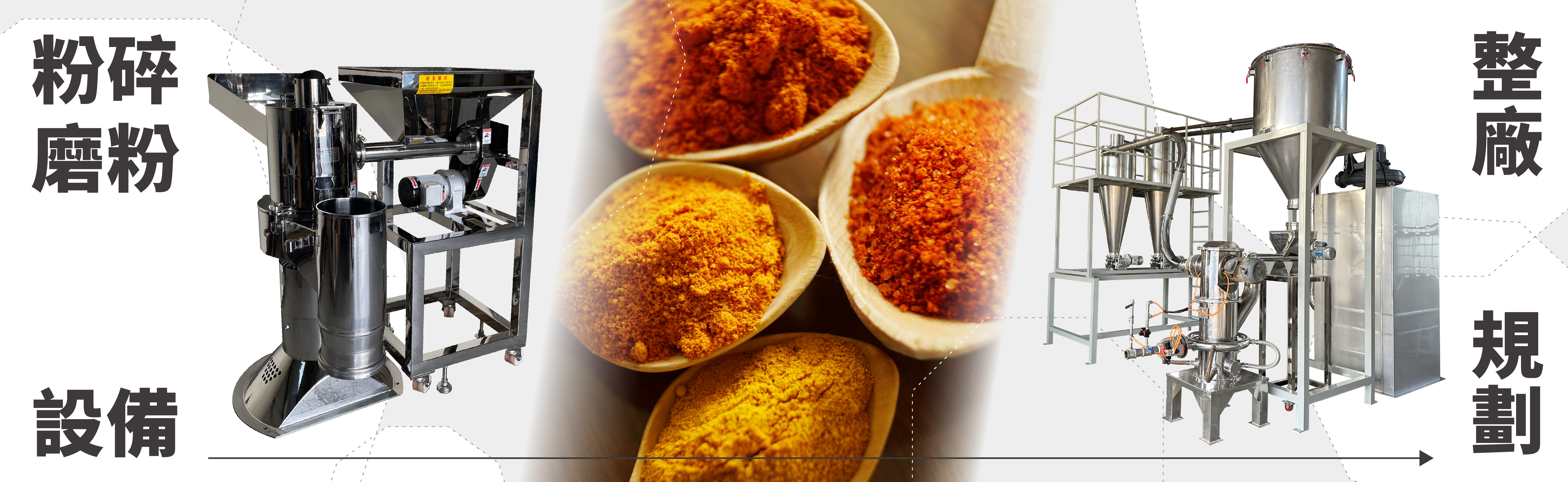 Maker Machine Industry, Inc.